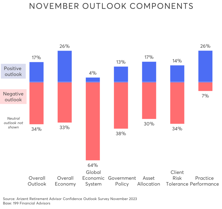 November Outlook Components - NOV 2023.png